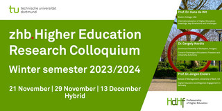 Announcement card for the talks at the research colloquium in the winter semester 2023/2024