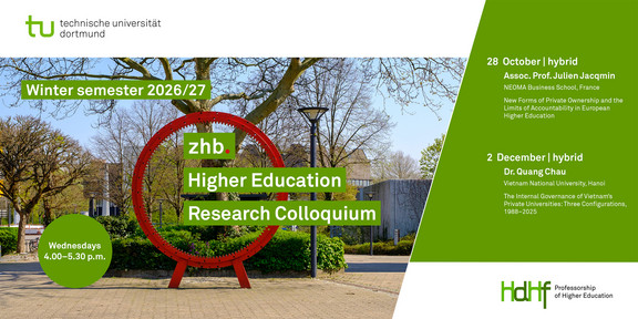 zhb Higher Education Research Colloquium: Talks in the winter semester 2026/27 Announcement card for the talks at the research colloquium in the winter semester 2026/27