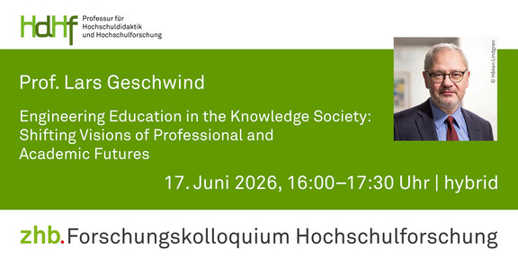 Ankündigungskarte des Vortrags mit einem Porträtfoto von Prof. Lars Geschwind