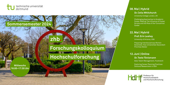 Ankündigungskarte für die Vorträge des Forschungskolloquiums im Sommersemester 2024