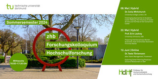 Ankündigungskarte für die Vorträge des Forschungskolloquiums im Sommersemester 2024