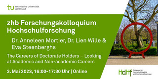 Ankündigungskarte des Vortrags