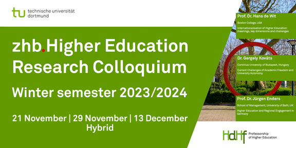 Announcement card for the talks at the research colloquium in the winter semester 2023/24