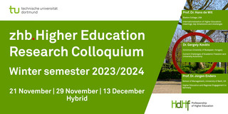 Announcement card for the talks at the research colloquium in the winter semester 2023/24