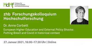 Ankündigungskarte für den Vortrag