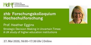Ankündigungskarte des Vortrags