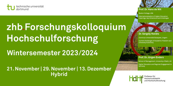 Ankündigungskarte für die Vorträge des Forschungskolloquiums im Wintersemester 2023/24