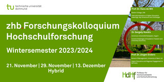 Ankündigungskarte für die Vorträge des Forschungskolloquiums im Wintersemester 2023/24