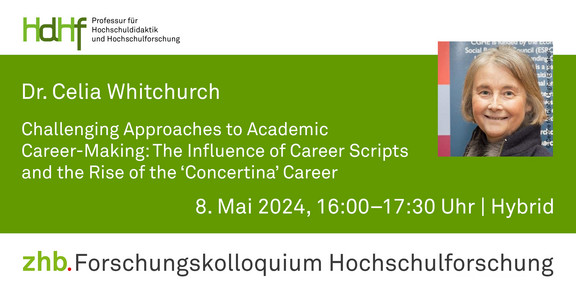 Ankündigungskarte des Vortrags mit einem Porträtfoto von Dr. Celia Whitchurch