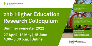 Announcement card for the talks at the higher education research colloquium in the summer semester 2022
