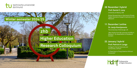 zhb Higher Education Research Colloquium: Talks in the winter semester 2024/25 Announcement card for the talks at the research colloquium in the winter semester 2024/25
