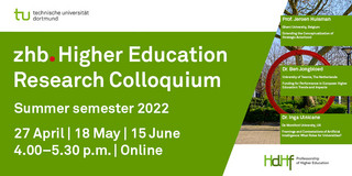 Announcement card for the talks at the research colloquium in the summer semester 2022