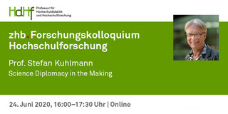 Ankündigungskarte des Vortrags